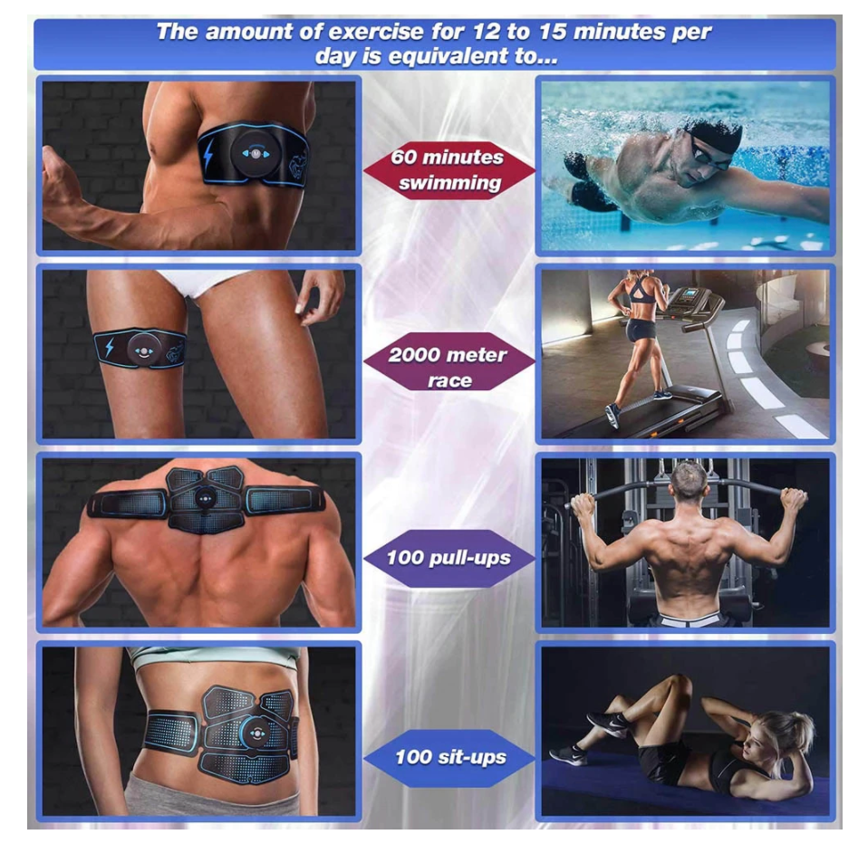 Estimulador y masajeador muscular