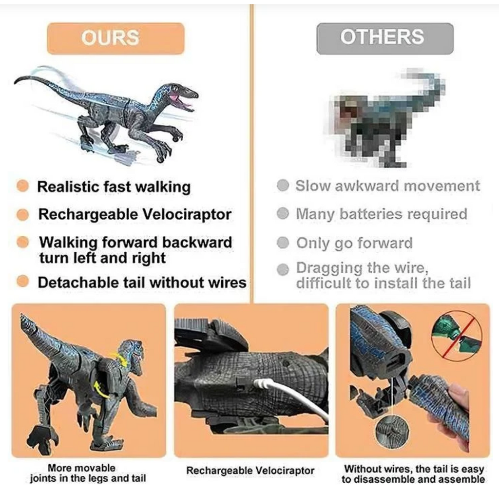 Dinosaurio con control remoto